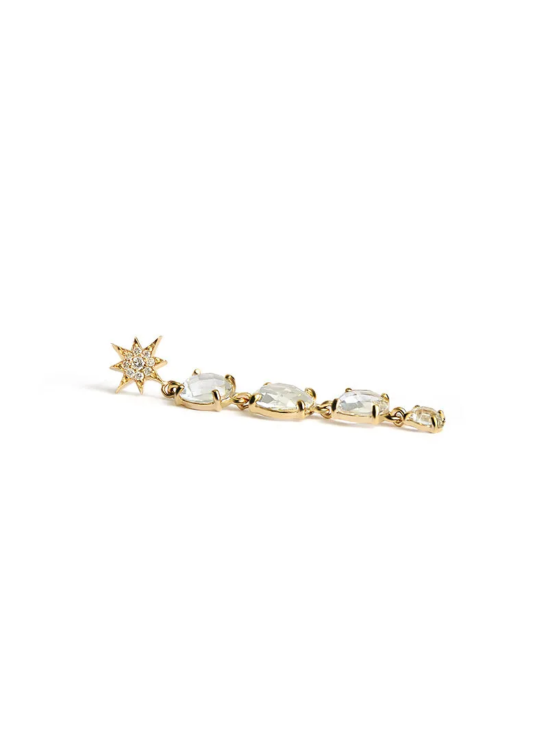 Aztec North Star Drop Earrings