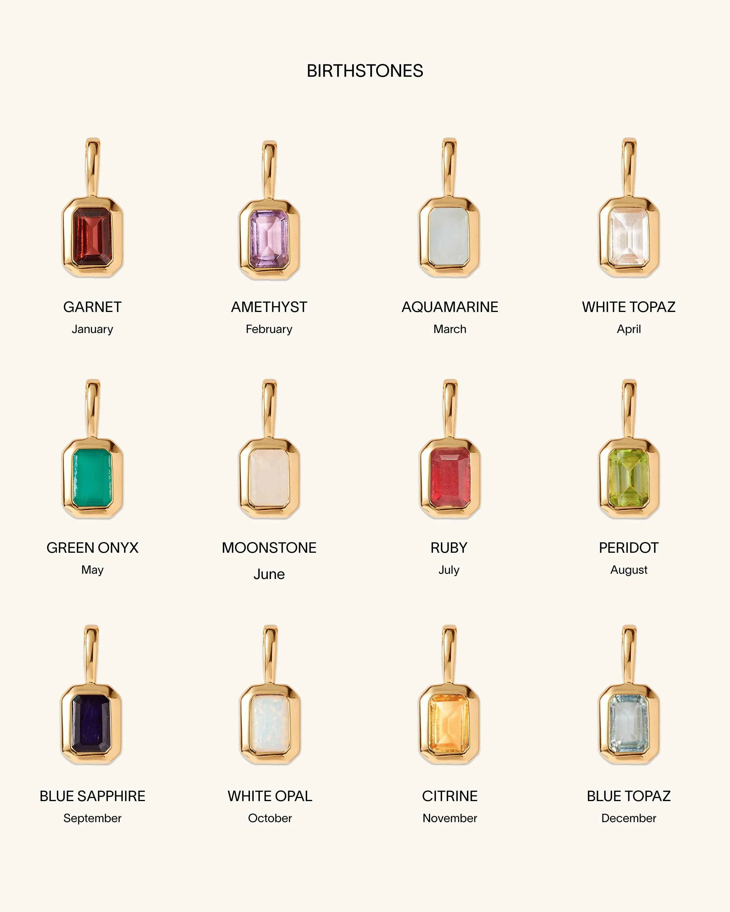 Initial Deco Birthstone Necklace
