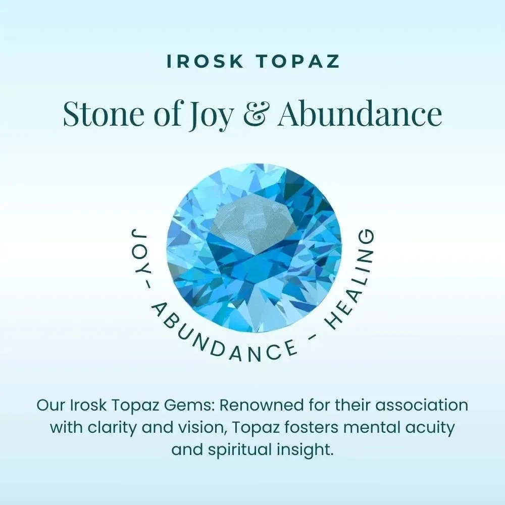 Swiss Blue Topaz Oval Stud Earrings - Sterling Silver